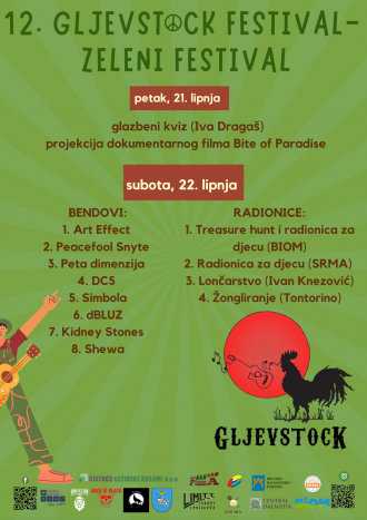 Dokumentarac Brain Holidaysa &quot;Bite Of Paradise&quot; na sinjskom Gljevstok Festivalu