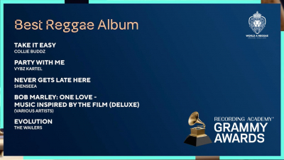 Objavljene nominacije za Grammy u kategoriji Best Reggae Album